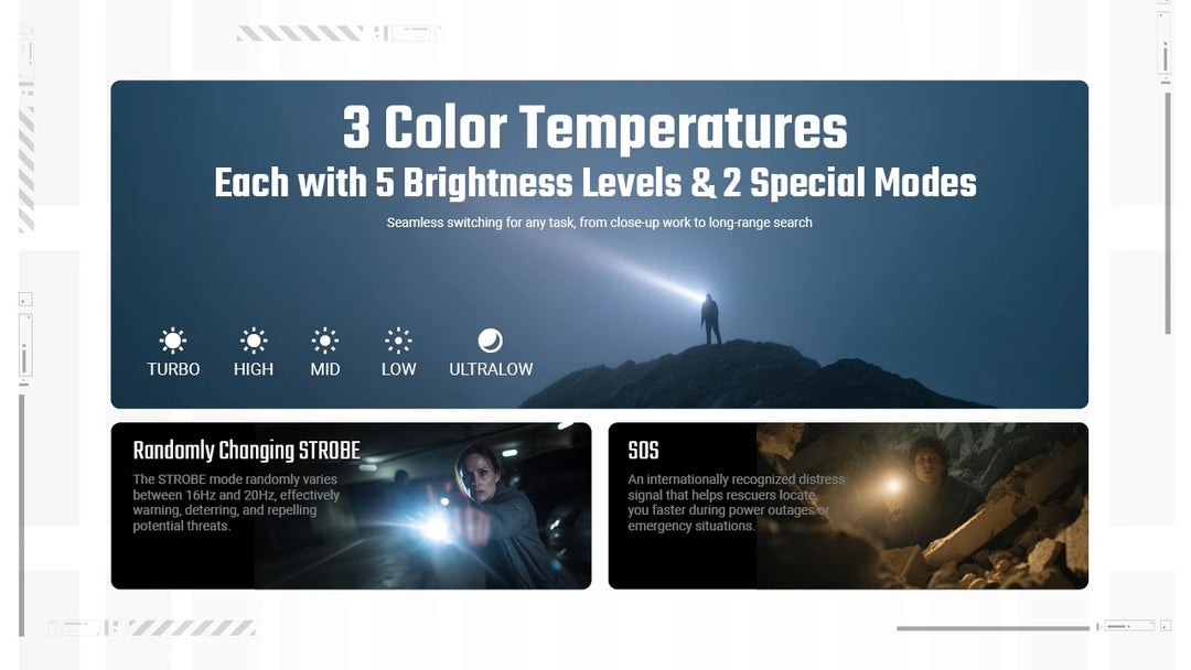 EDC07 (Tan) - 1500 lumens