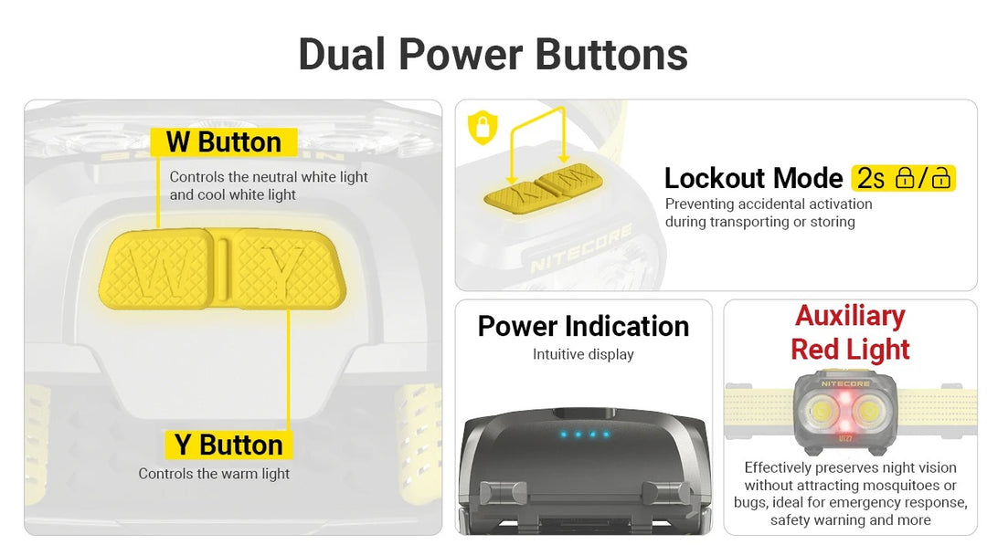 UT27 MCT (Black) - 800 lumens