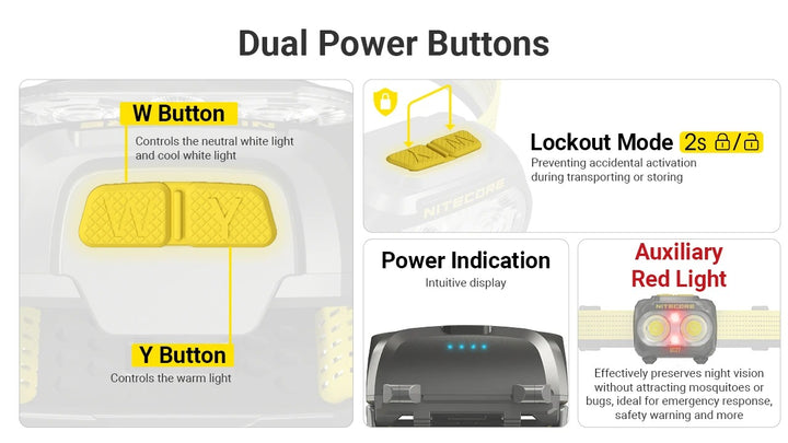 UT27 MCT (Black) - 800 lumens