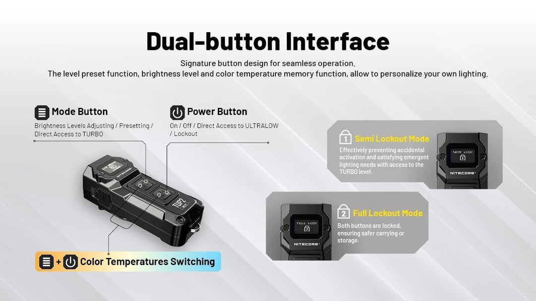 TUP 2 (Black) - 1200 lumens