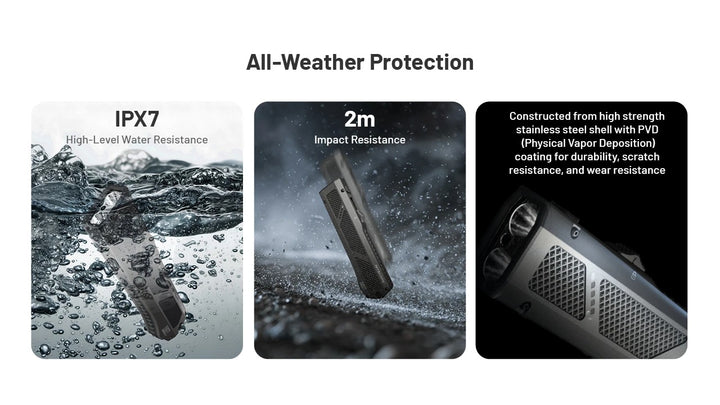 EDC17 - 1500 lumens (UV+Green Laser)