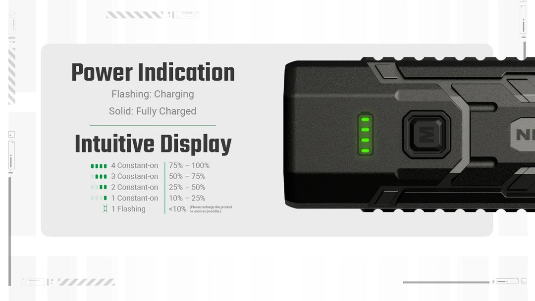 EDC07 (Tan) - 1500 lumens