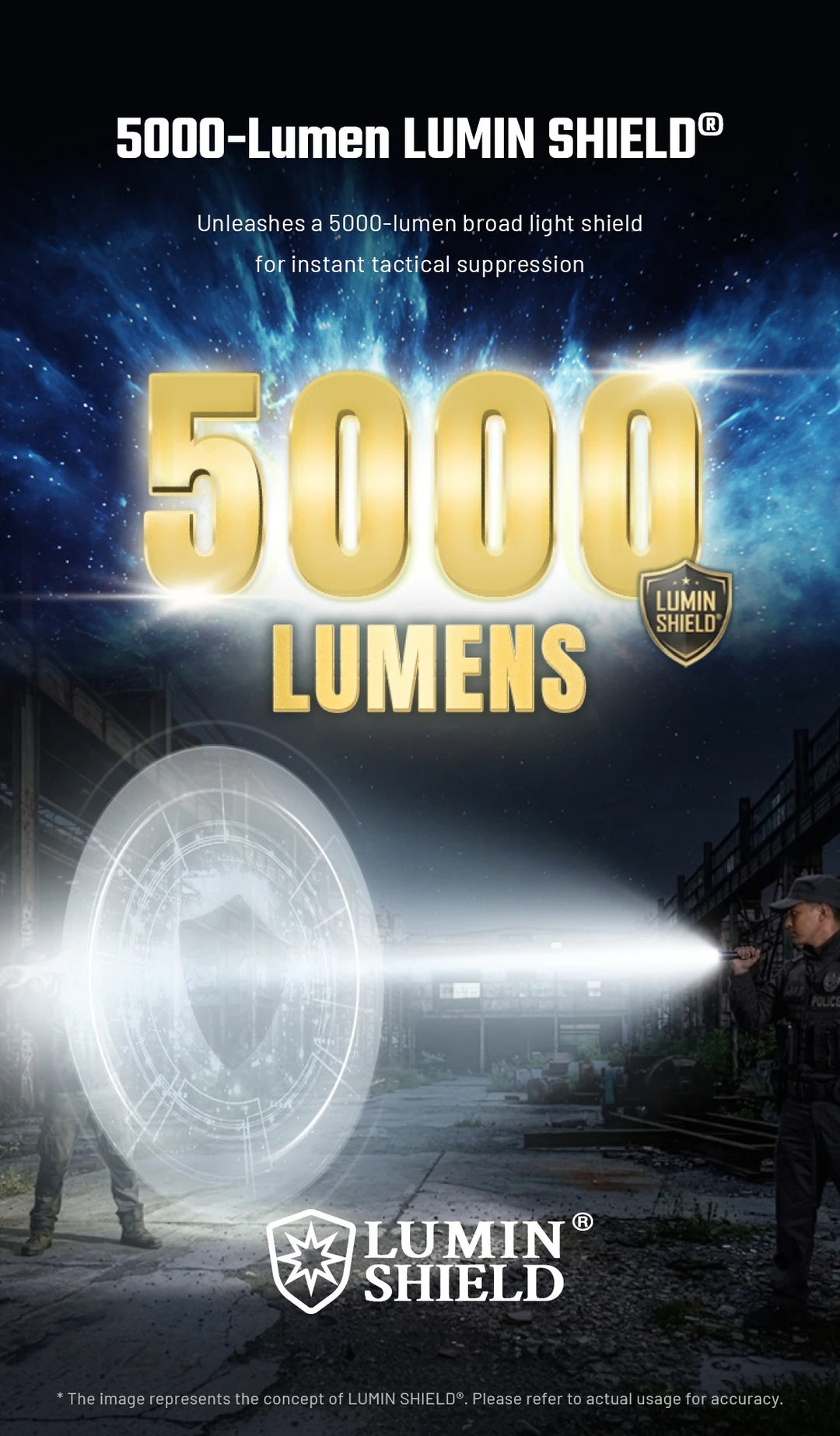 P17iX - 5000 lumens