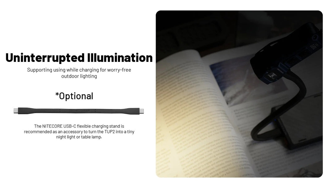 TUP 2 (Black) - 1200 lumens