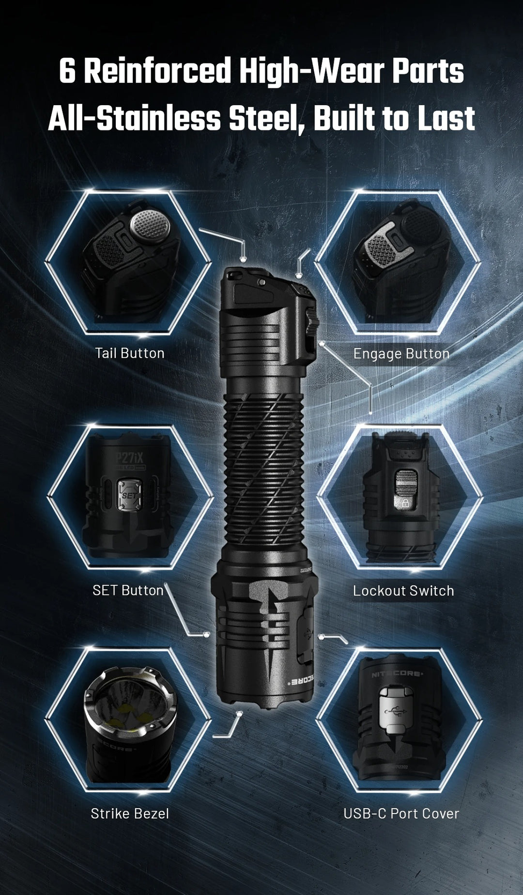 P27iX - 5000 lumens