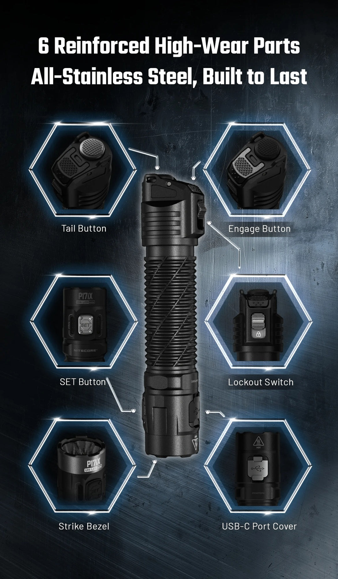 P17iX - 5000 lumens