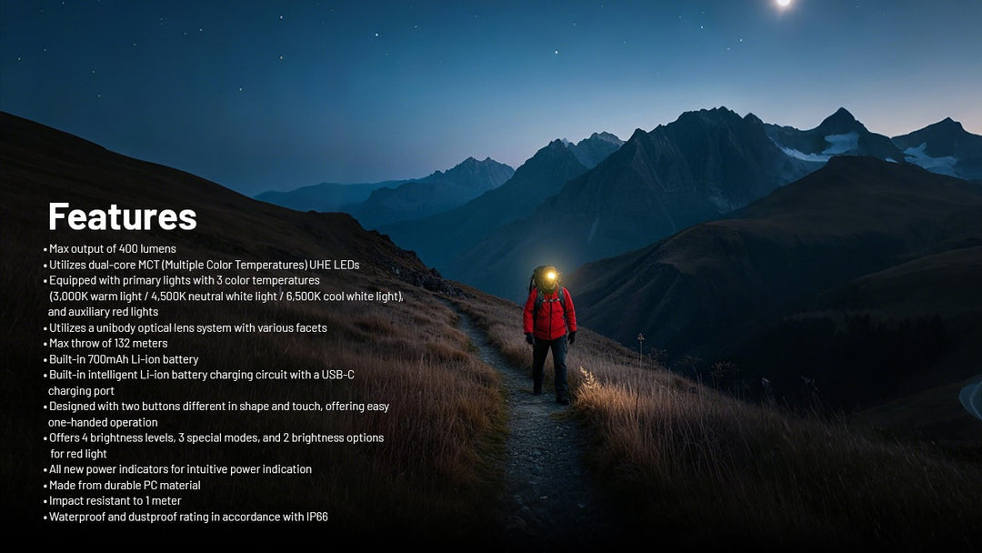 NU25 MCT - 400 lumens