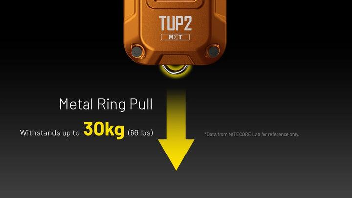 TUP 2 (Black) - 1200 lumens