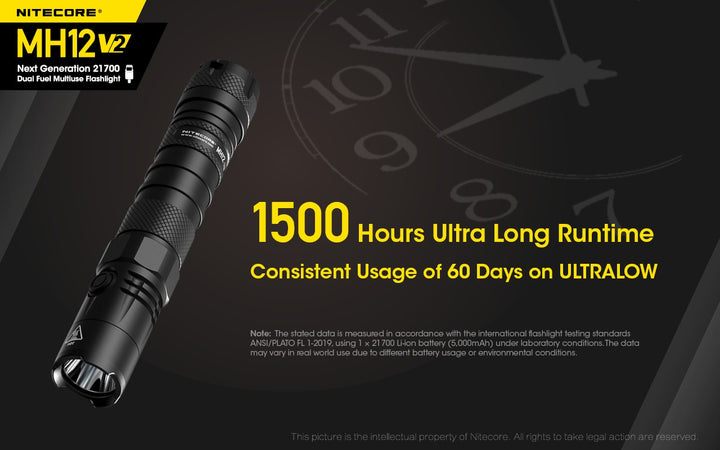 MH12 V2 - 1200 lumens