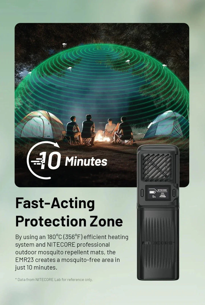 EMR23 2-in-1 Electronic Mosquito Repellent