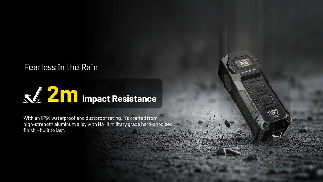 TUP 2 (Blue) - 1200 lumens