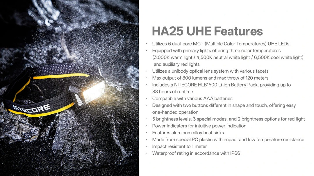 HA25 UHE - 800 lumens