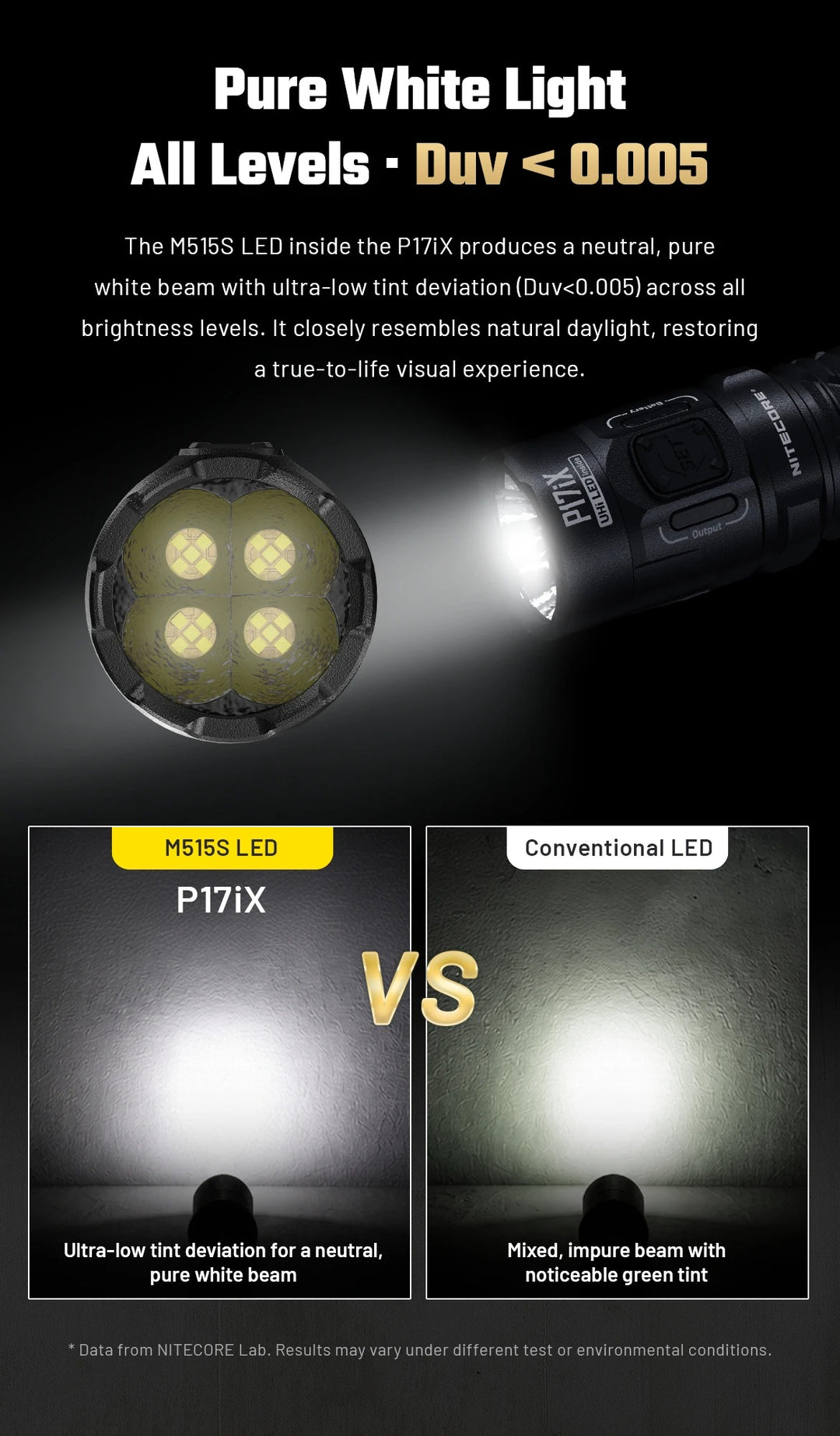 P17iX - 5000 lumens