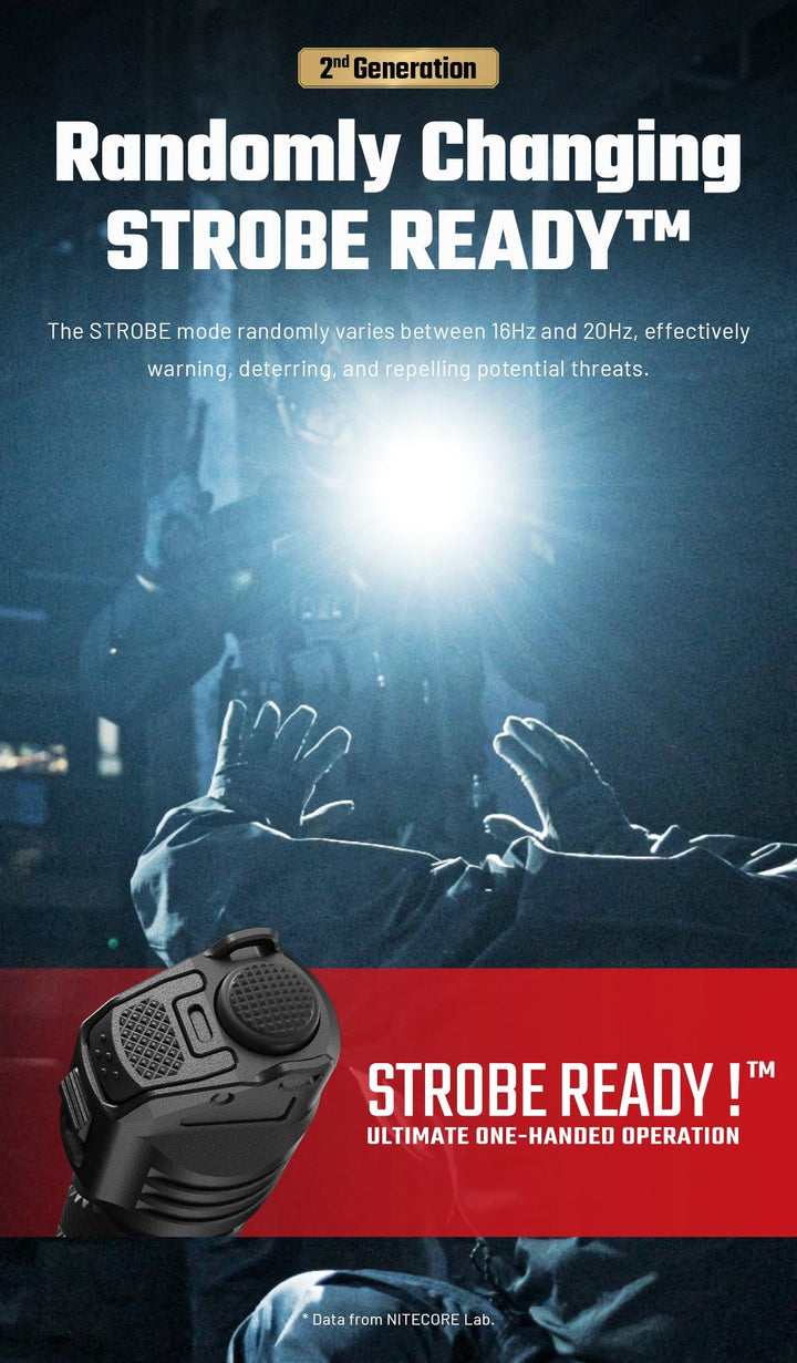 P27iX - 5000 lumens