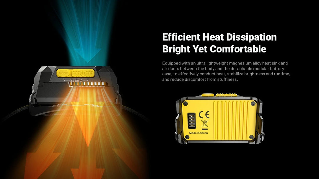 HA29 UHE (Black) - 1200 lumens