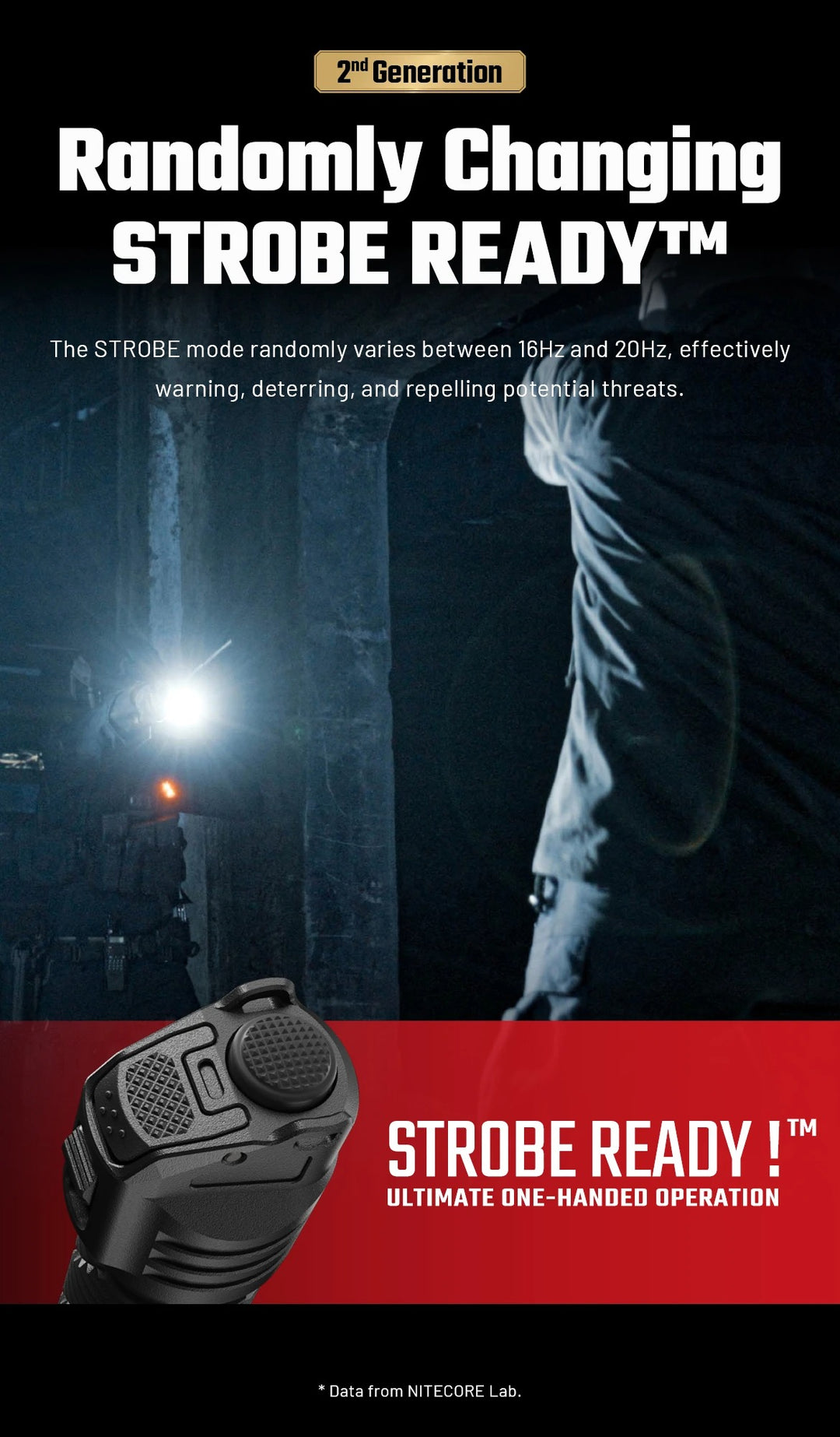 P17iX - 5000 lumens