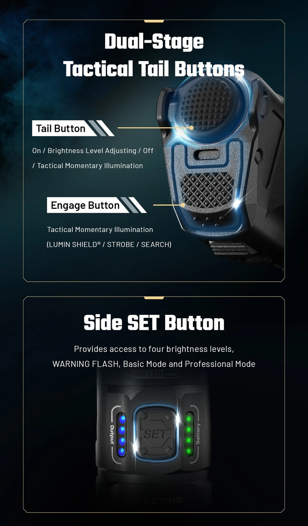 P17iX - 5000 lumens