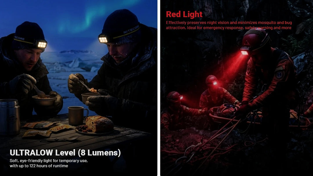 HA29 UHE (Black) - 1200 lumens