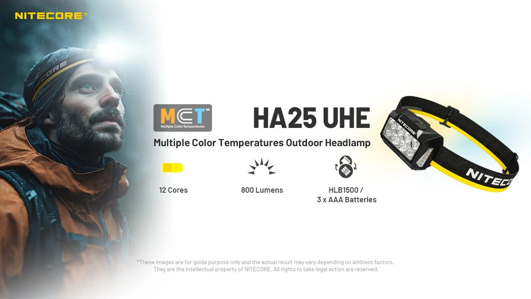 HA25 UHE - 800 lumens