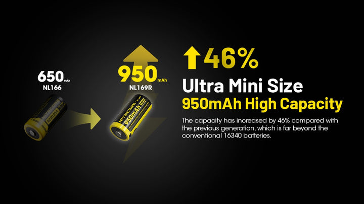 NL169R (16340 - 950mAh - 2A)