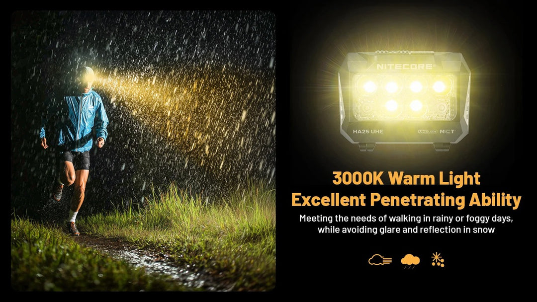 HA25 UHE - 800 lumens