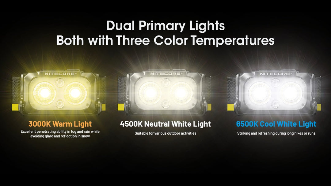 NU25 MCT - 400 lumens