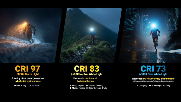 UT27 MCT (White) - 800 lumens