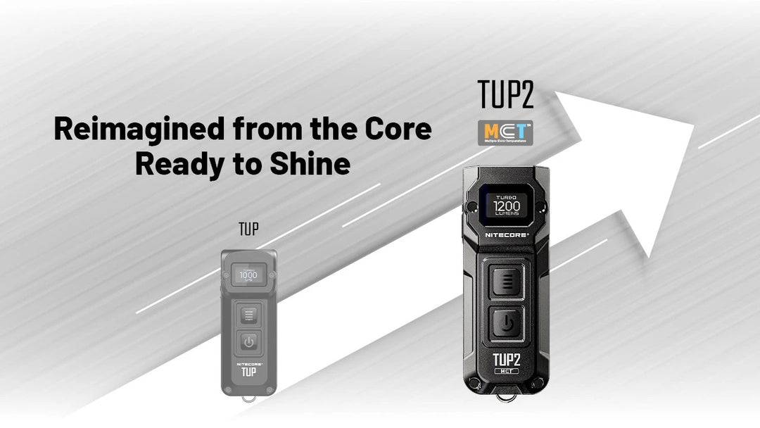 TUP 2 (Black) - 1200 lumens