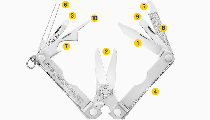 MICRA Stainless Steel - 10 TOOLS