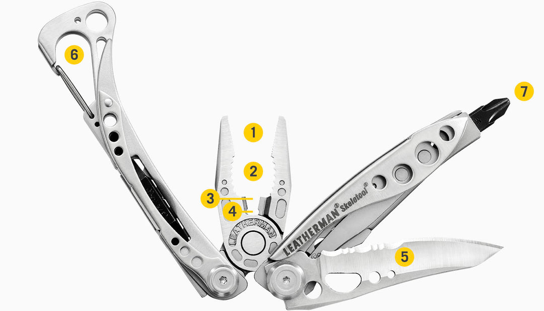 SKELETOOL- 7 TOOLS