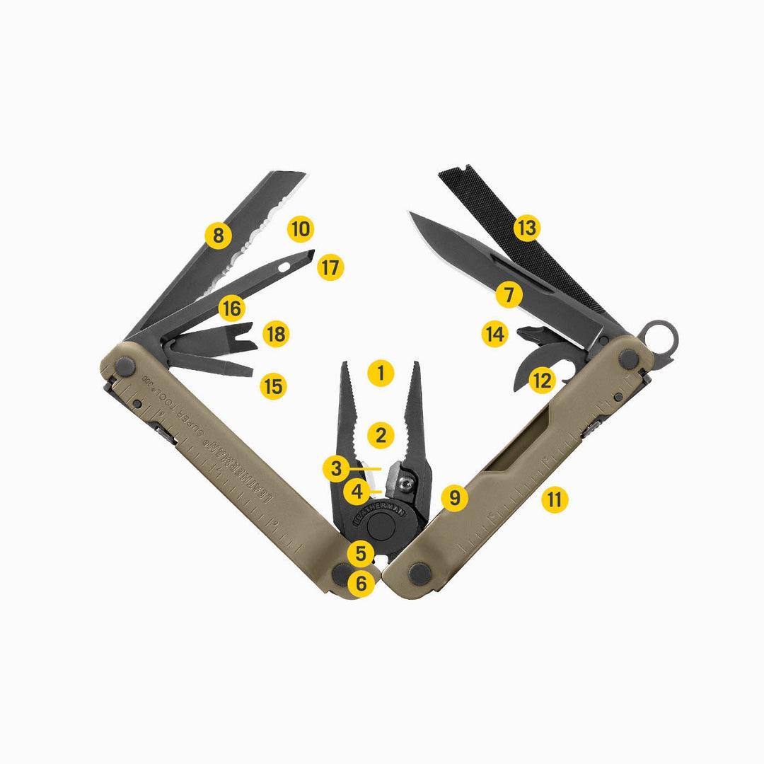 Leatherman Super Tool 300M - all 18 tools numbered - Nitecore Singapore