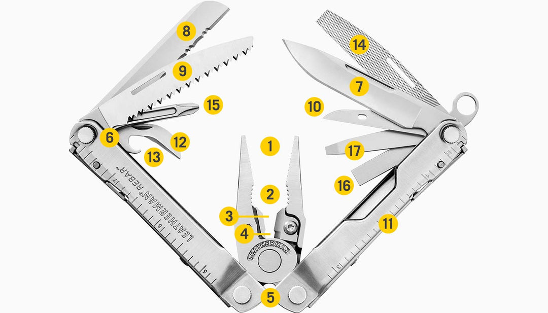 REBAR - 17 TOOLS