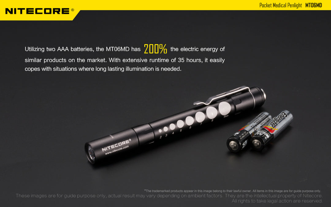 MT06MD - 180 lumens