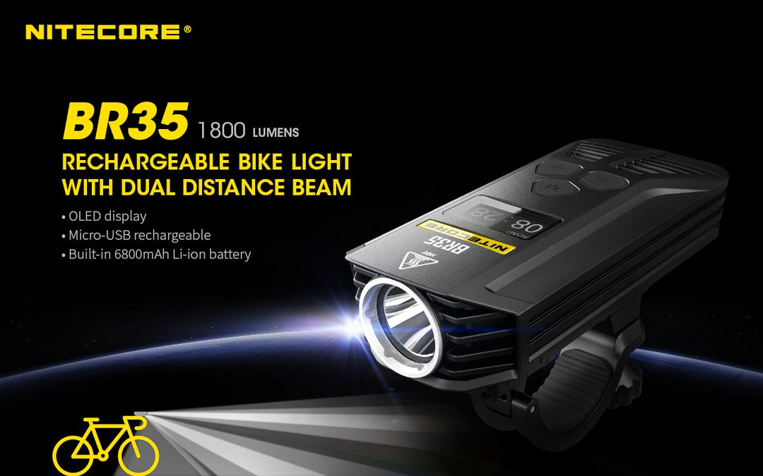 BR35 Bike Light - 1800 lumens (Bundle)