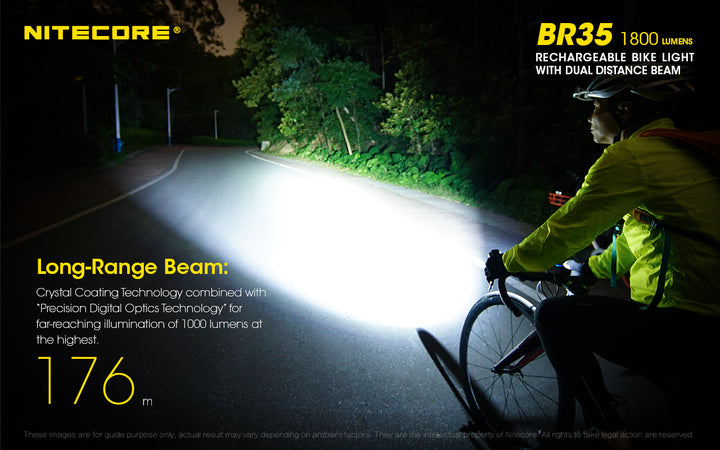 BR35 Bike Light - 1800 lumens