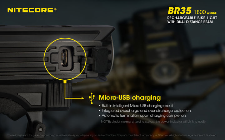 BR35 Bike Light - 1800 lumens