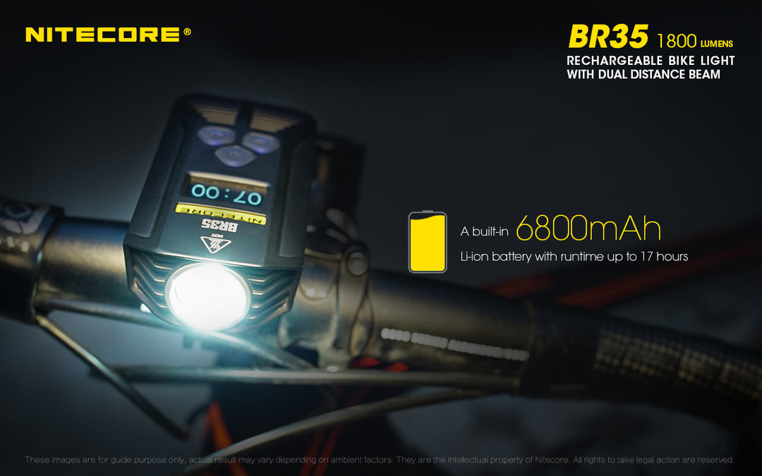 BR35 Bike Light - 1800 lumens