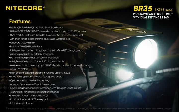 BR35 Bike Light - 1800 lumens (Bundle)