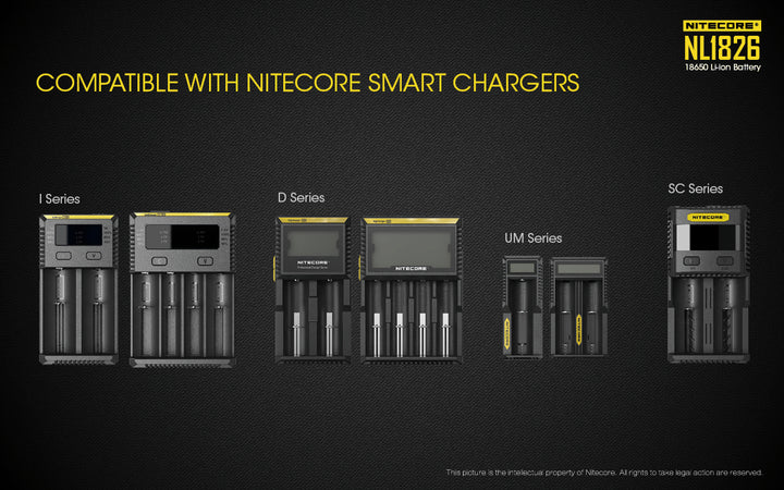 NL1826 (18650 - 2600mAh - 2A)