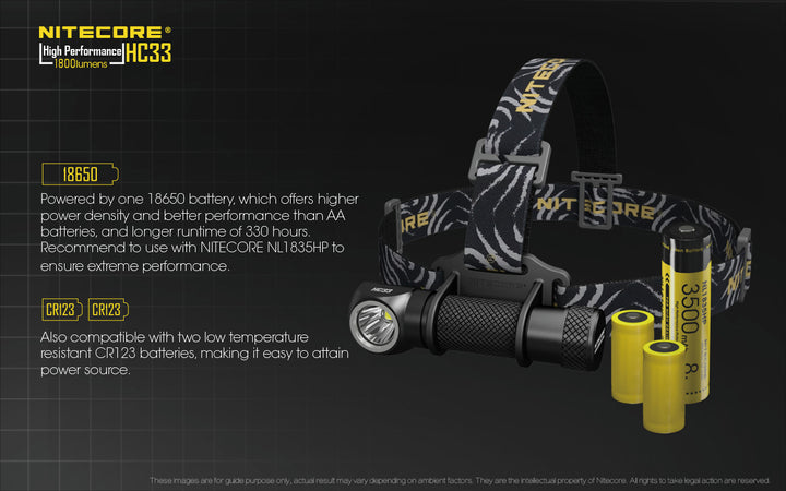 HC33 - 1800 lumens