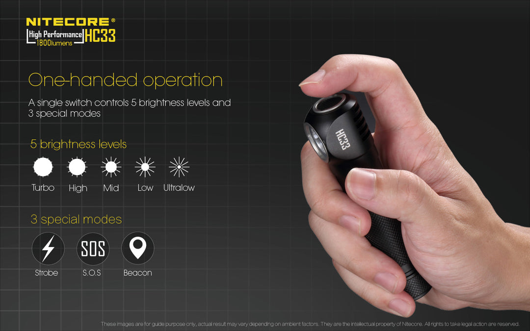 HC33 - 1800 lumens