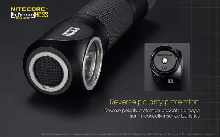 HC33 - 1800 lumens