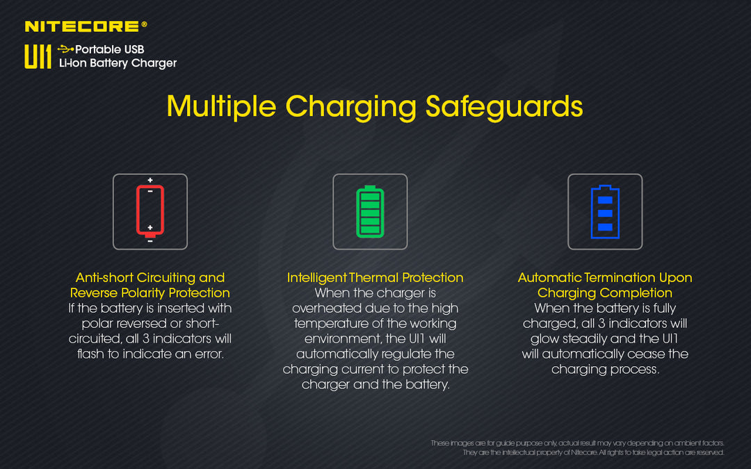 UI1 Charger - 1A