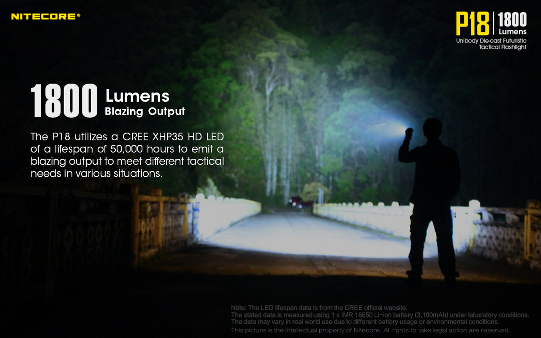 P18 - 1800 lumens (Bundle)