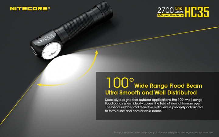 HC35 Headlamp - 2700 lumens