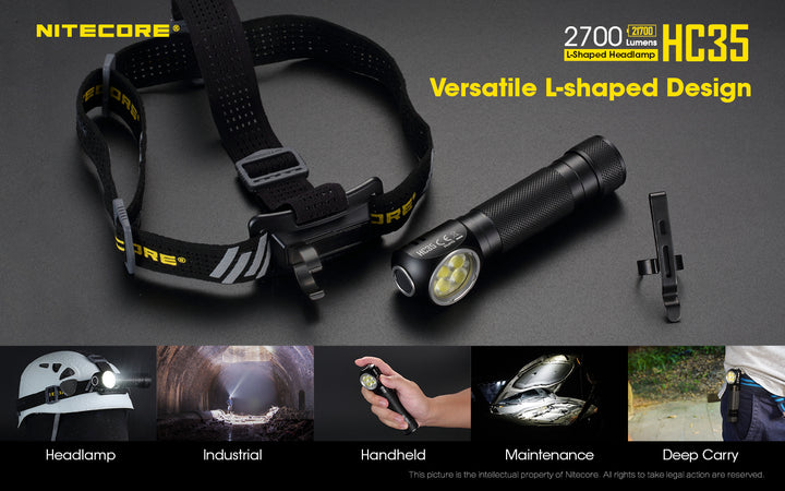 HC35 Headlamp - 2700 lumens