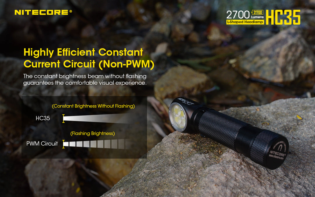 HC35 Headlamp - 2700 lumens