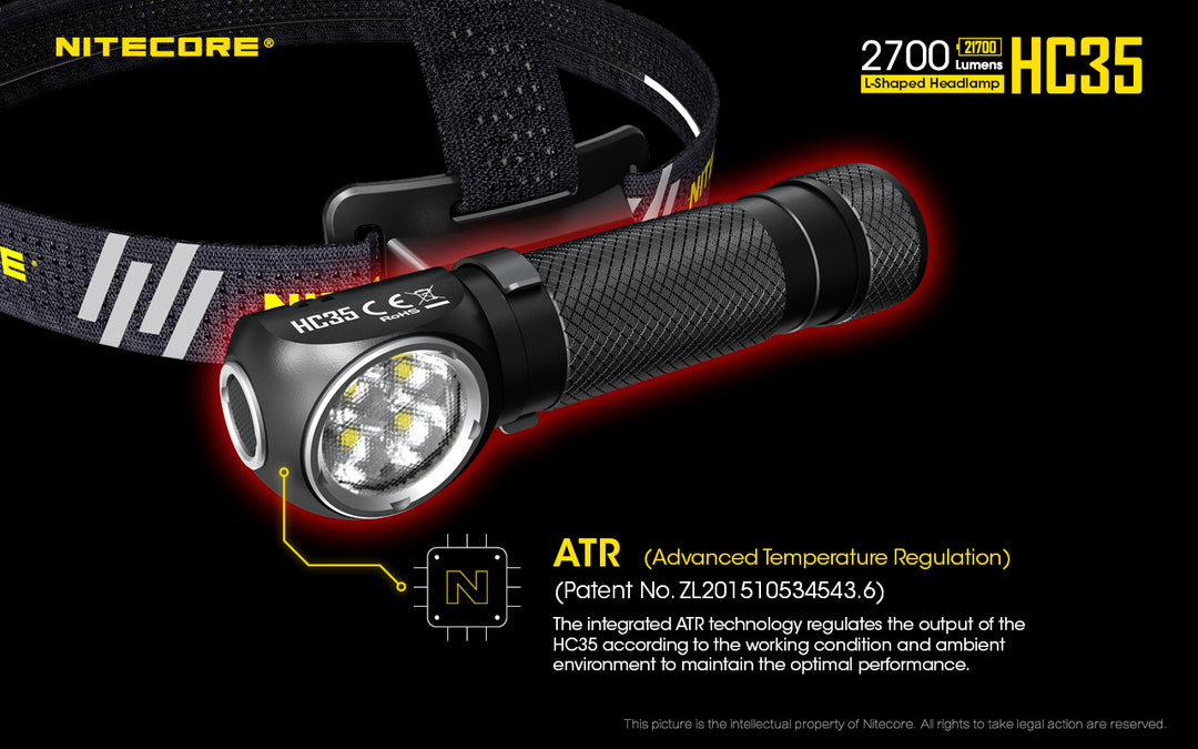 HC35 Headlamp - 2700 lumens