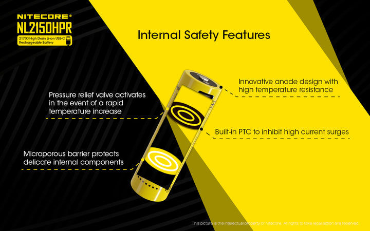 NL2150HPR (21700 - 5000mAh - 15A)