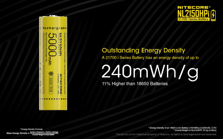 NL2150HPi (21700 - 5000mAh - 15A)